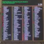 House Elects New Speaker; Democrats Override Reparations Veto