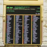 Democrats Pass Bill to Prohibit Police to Assist Immigration Enforcement