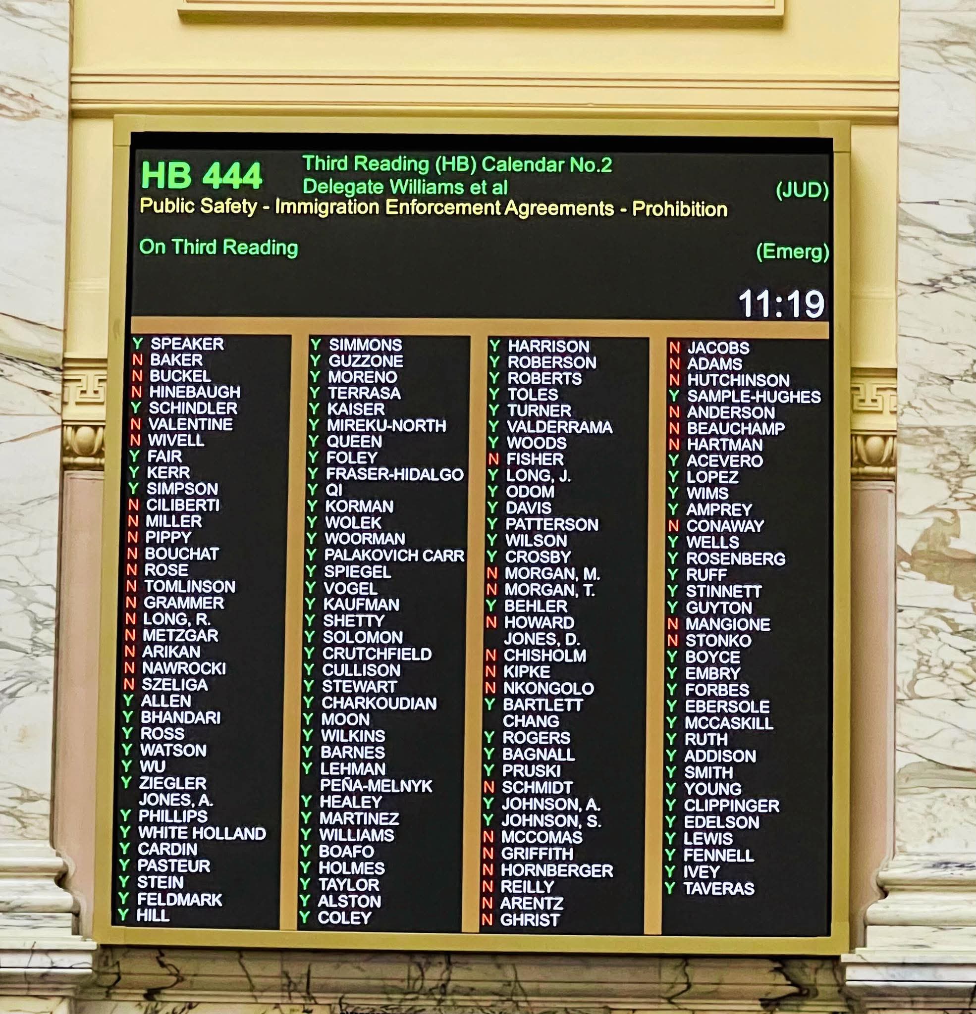 Democrats Pass Bill to Prohibit Police to Assist Immigration Enforcement