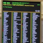 Freedom Caucus Criticized for Voting Against Bill to Help Cancer Treatments